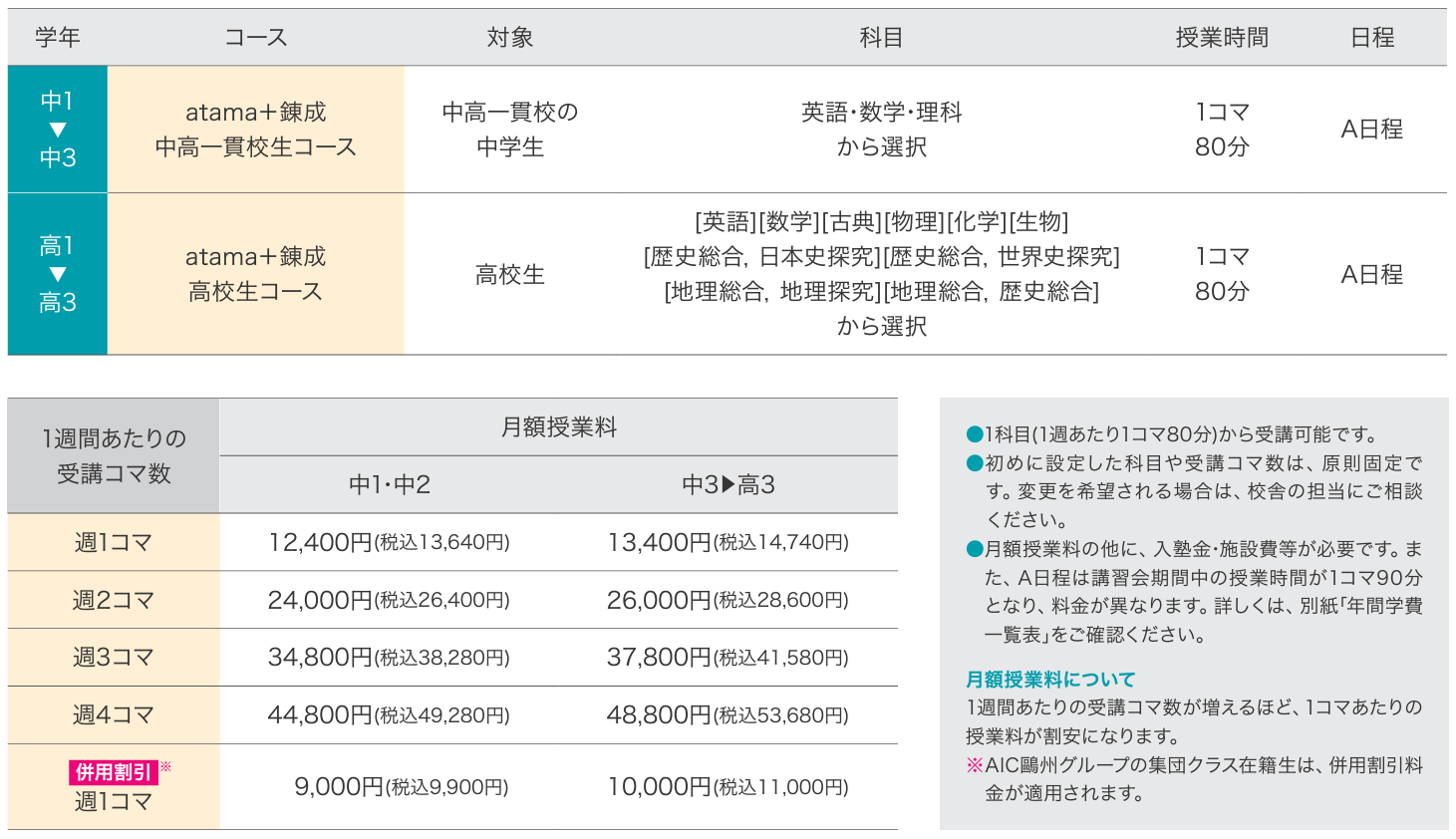 atama+錬成中高一貫校生高校生コース