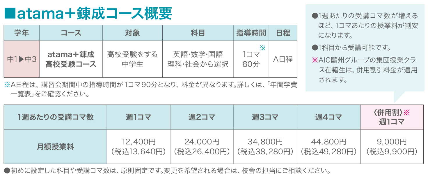 atama+錬成高校受験コース