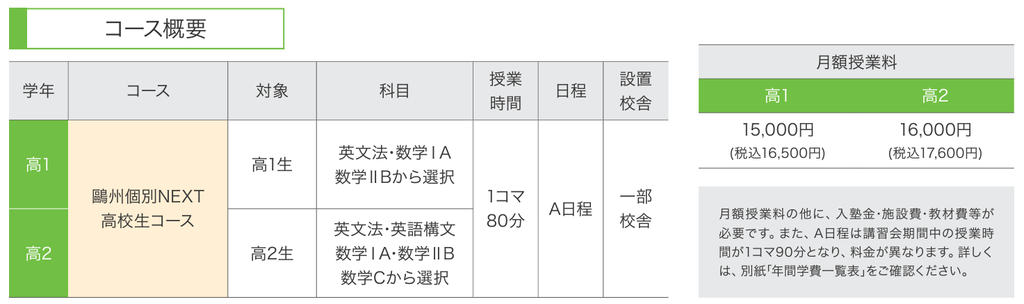 高校生の個別NEXTコース概要